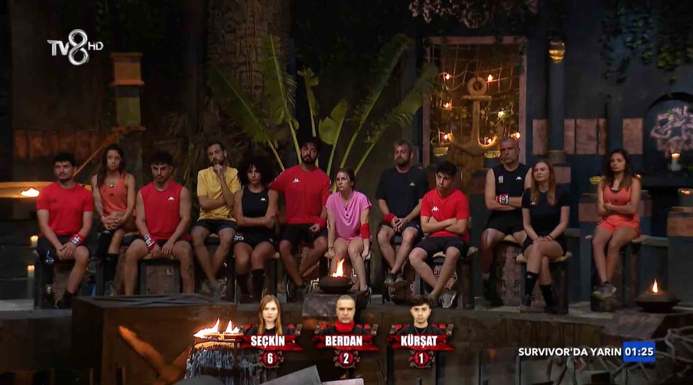 survivor 2023 te haftanin ilk eleme adayi kim oldu 15 ocak 2023 